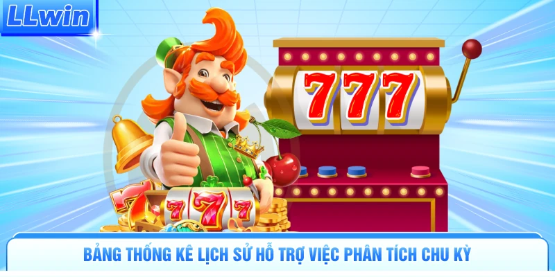 Bảng thống kê lịch sử hỗ trợ việc phân tích chu kỳ